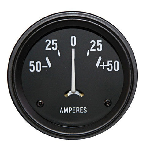 Ammeter Gauges