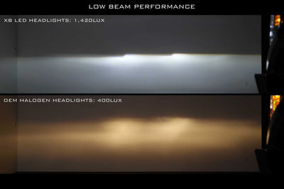 XB LED Headlights  (Pair/ASM)<br>17-19 Ford Super Duty