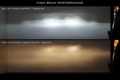 XB LED Headlights  (Pair/ASM)<br>17-19 Ford Super Duty