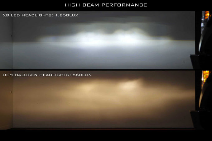 XB LED Headlights  (Pair/ASM)<br>17-19 Ford Super Duty
