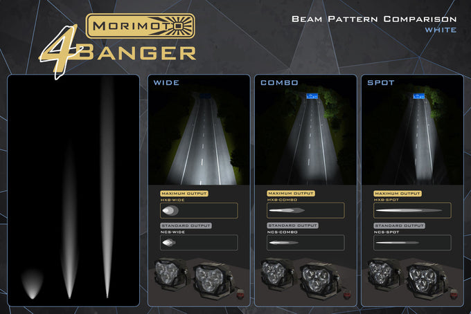 4Banger Fog Brackets <br> 10-14 Type Raptor Triple
