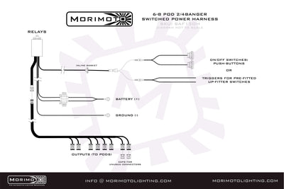 Switched Power Harness <br> 2 or 4Banger Bar (6-8 Pods)