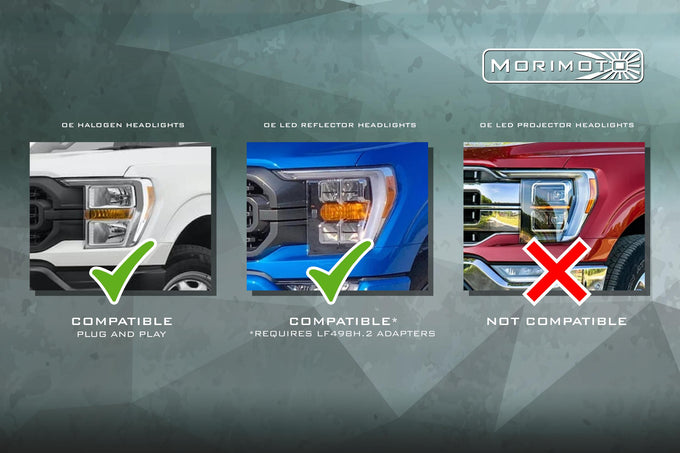 XB LED Headlights (Amber DRL)<br> 21-23 Ford F150