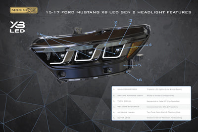 XB LED Headlights (Gen II/Set) <br>15-17 Ford Mustang