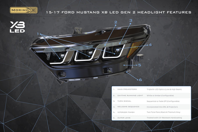 XB LED Headlights (Gen II/Set) <br>15-17 Ford Mustang