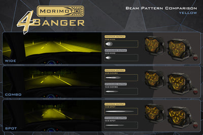 4Banger Fog Light Kit Yellow <br> 17+ Jeep Wrangler JL / 20+ Gladlator JT