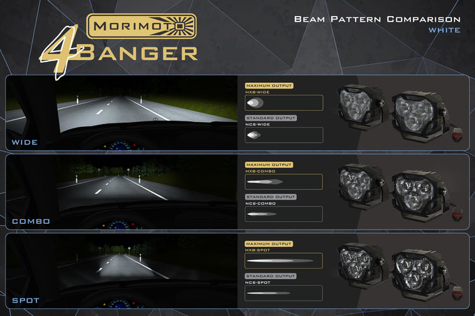 4Banger Fog Light Kit White <br> 17+ Jeep Wrangler JL / 20+ Gladlator JT