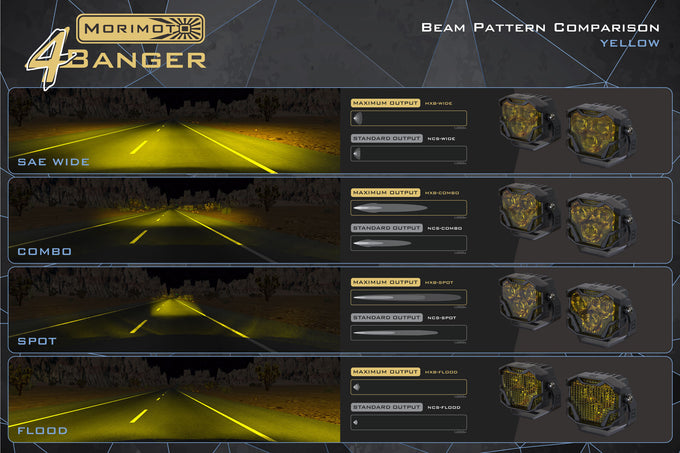 NCS LED Pods <br> 4Banger,Flood,Yellow,Set