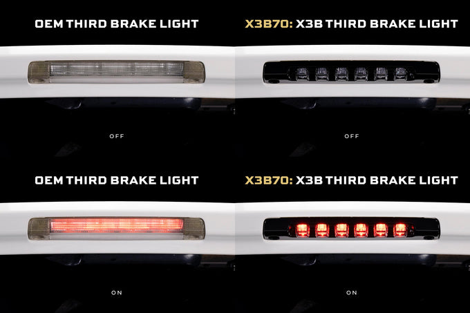 MOTO-X3B70-3