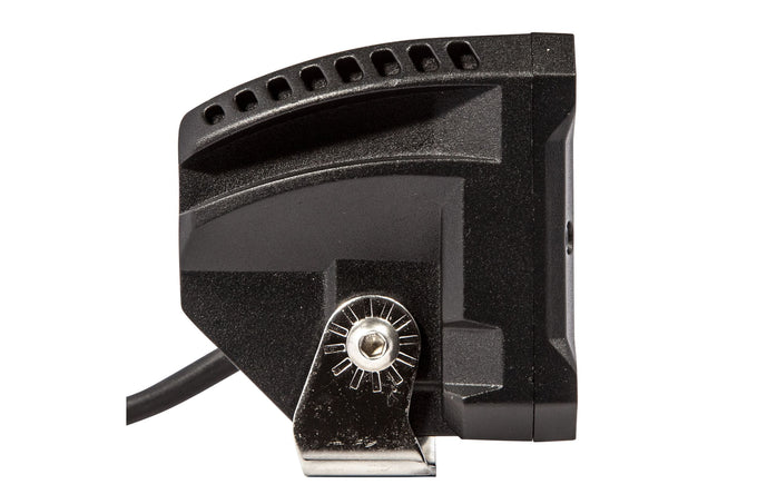 2pcs 2 in. 20W LED Flood Lights <br> Universal