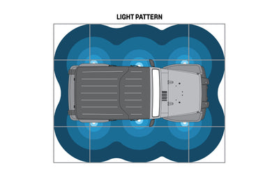 3pcs LED Rock Lights Kit <br> Universal