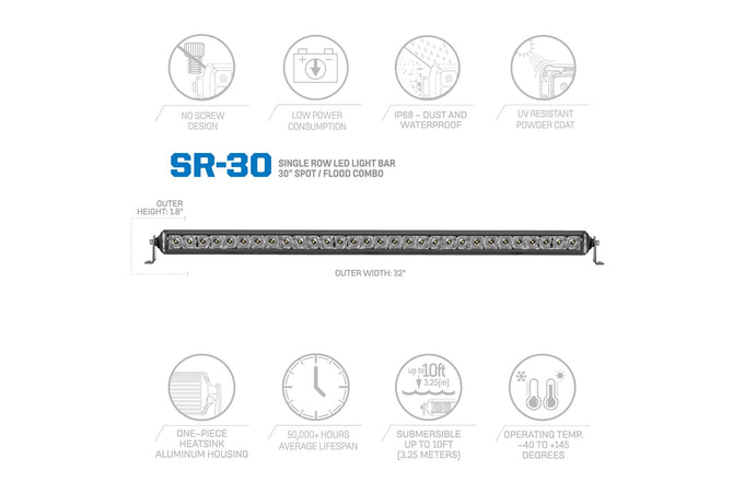 30 in. Single Row LED Combo Spot Flood Light Bar <br> Universal
