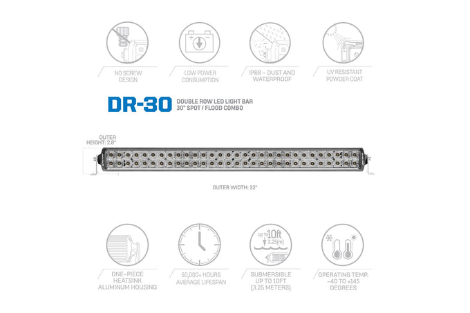 30 in. Dual Row LED Combo Spot Flood Light Bar <br> Universal
