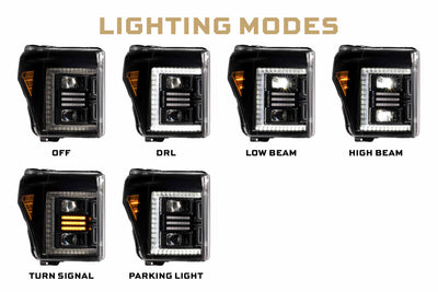MOTO-LF553.2-3