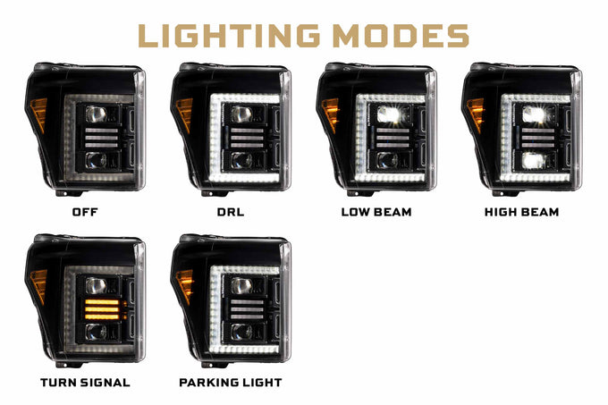 MOTO-LF553.2-3