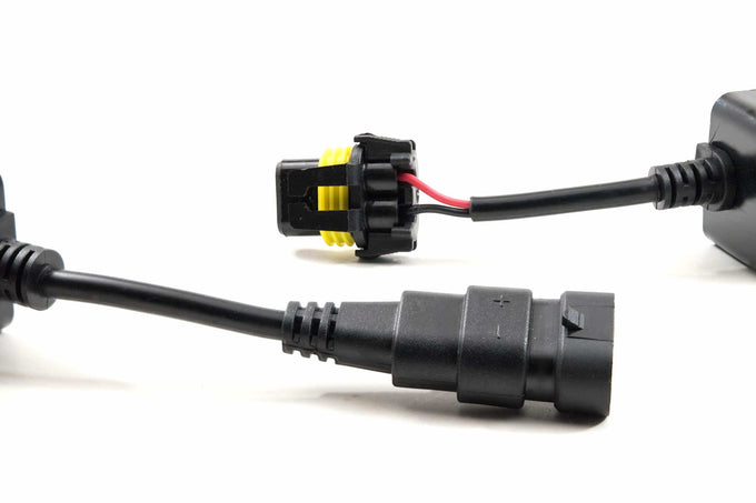 PWM Modules <br> H7 XTR