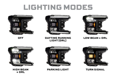 MOTO-LF955.2-5