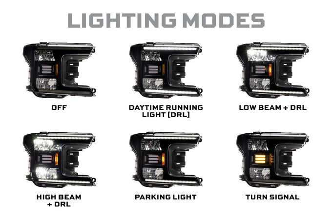 MOTO-LF955.2-5