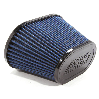 BBK-1741 - 1