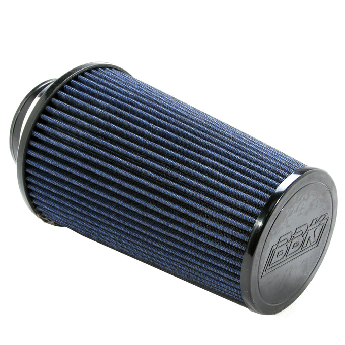 BBK-1742 - 1