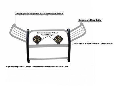 Grille Guard Kit <br>19-23 Toyota RAV4