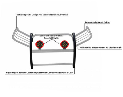 Grille Guard Kit <br>19-23 Toyota RAV4