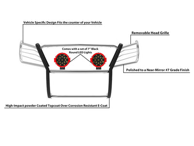 Grille Guard Kit <br>07-09 Dodge sprinter, Freightliner 2500, 3500