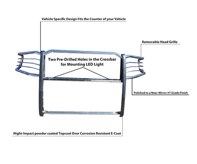 Grille Guard Kit <br>19-24 Ram 1500