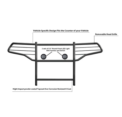 Grille Guard Kit <br>20-24 Ford Explorer