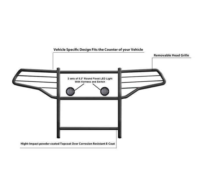 Grille Guard Kit <br>20-24 Ford Explorer