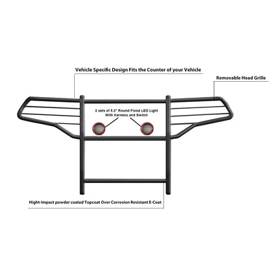 Grille Guard Kit <br>20-24 Ford Explorer