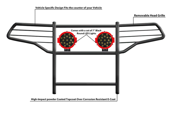 Grille Guard Kit <br>20-24 Ford Explorer