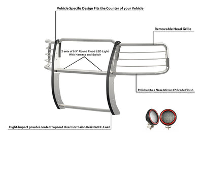 Grille Guard Kit <br>14-18 Chevy Silverado 1500, Includes 2019 1500 LD