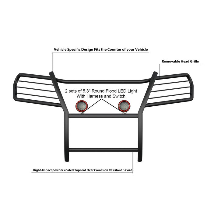 Grille Guard Kit <br>16-19 Honda Ridgeline