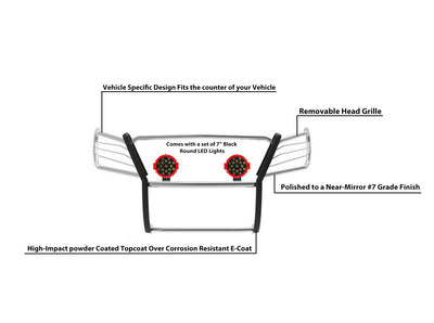 Grille Guard Kit <br>16-20 Honda Pilot
