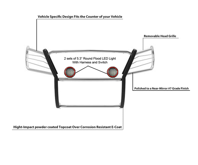 Grille Guard Kit <br>05-15 Nissan Armada, 04-15 Titan