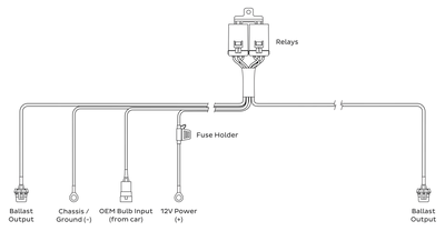 9005/9006/9012/H10 HD Relay Harness <br>Universal