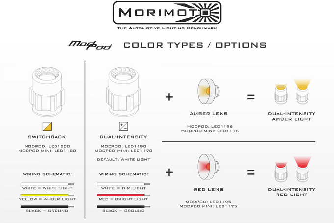 Dual-Intensity ModPod Mini <br>Universal