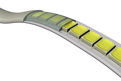 6 in.Profile Pivot Strip (Switchback Sequential) <br> Fit Input: Tinned (Bare) Wire