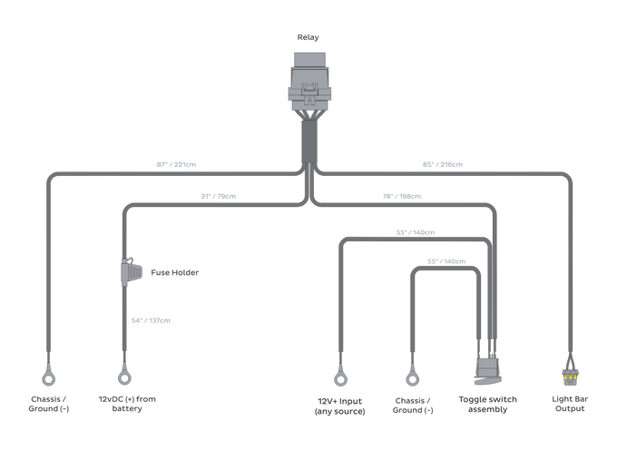 HD Relay Light Bar <br>Universal