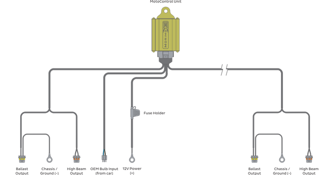 H4/9003 MotoControl Bi-xenon Relay Harness <br>Universal