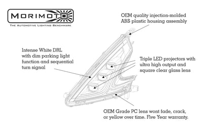 XB LED Headlights (Pair ASM LHD) <br>09-21 Nissan 370Z