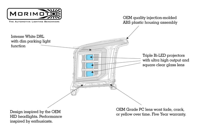 XB LED Headlights (Pair/ASM) <br>15-20 GMC Yukon