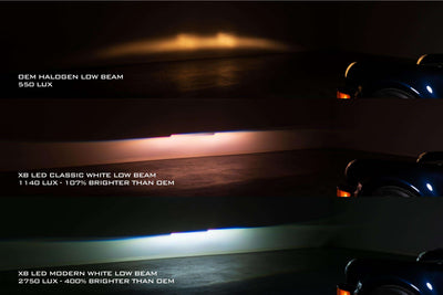 XB LED Headlights (Modern White/Set) <br>65-94 Porsche 911/912/964