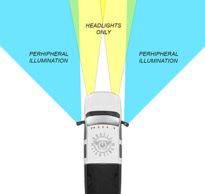 OL-5908-001 - 6