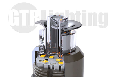 i-LED Ultra Input Sockets <br> Morimoto X-VF Elite,7440 / 7443 / CK / Set