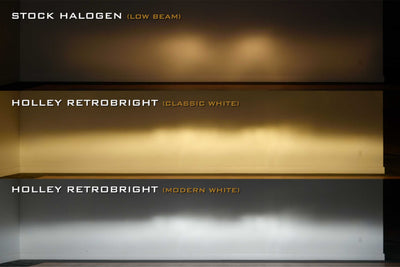 Pair of LED Headlights <br> 5.75 in. Round / H5001 H5006 (Modern White)
