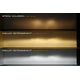 Pair of LED Headlights <br> 7 in. Round / Par56 (Modern White)