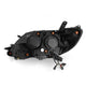 ARX-880765-2