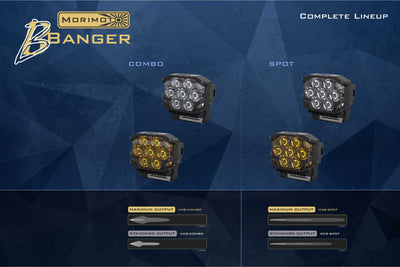 1x BigBanger HXB LED Pod Amber DRL / Spot / Yellow <br> Universal